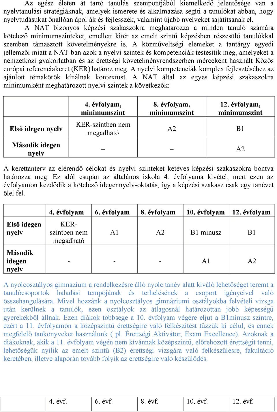 A NAT bizonyos képzési szakaszokra meghatározza a minden tanuló számára kötelező minimumszinteket, emellett kitér az emelt szintű képzésben részesülő tanulókkal szemben támasztott követelményekre is.