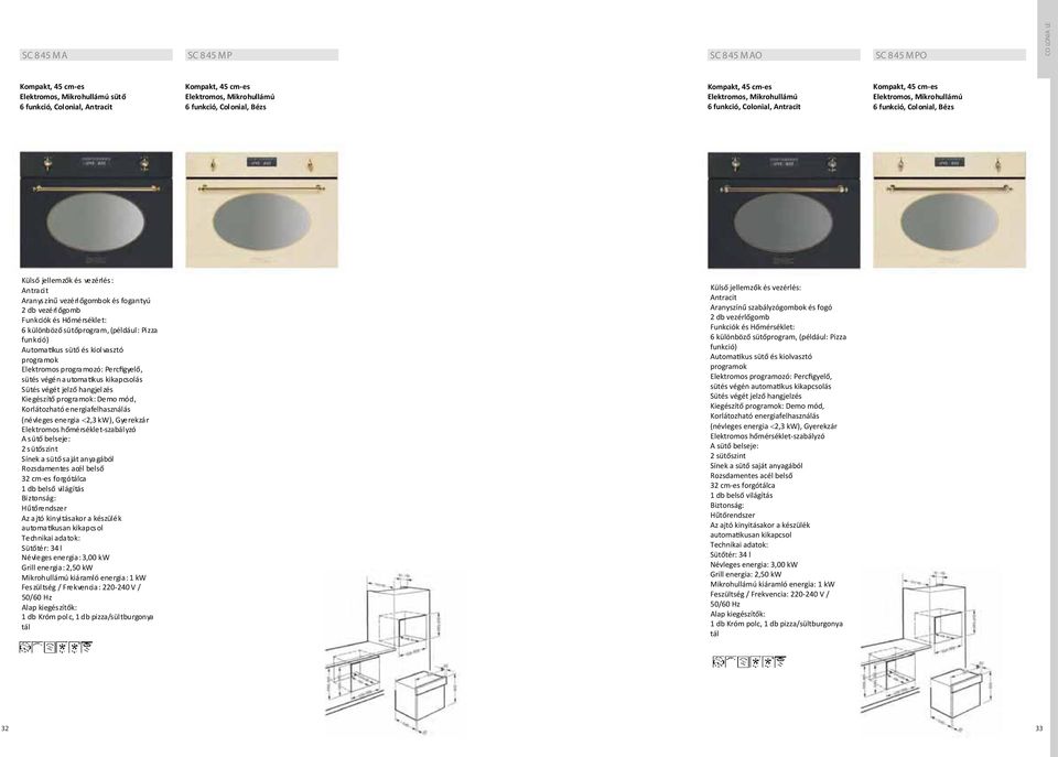 vezérlőgomb Funkciók és Hőmérséklet: 6 különböző sütőprogram, (például: Pizza funkció) Automa kus sütő és kiolvasztó programok Elektromos programozó: Percfigyelő, sütés végén automa kus kikapcsolás
