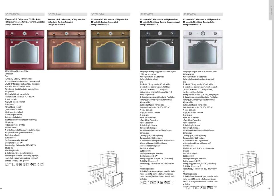 cm-es sütő, Elektromos, hőlégkeveréses 10 funkció, Piroli kus, Corinta, Fehér Vörösbor Óra Funkciók/ Opciók/ Hőmérséklet: 10 különböző sütőprogram, mint például: TURBO fokozat, Kiolvasztás /