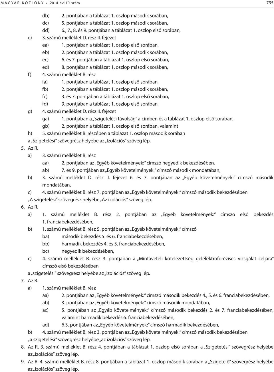 és 7. pontjában a táblázat 1. oszlop első sorában, ed) 8. pontjában a táblázat 1. oszlop második sorában, f) 4. számú melléklet B. rész fa) 1. pontjában a táblázat 1. oszlop első sorában, fb) 2.