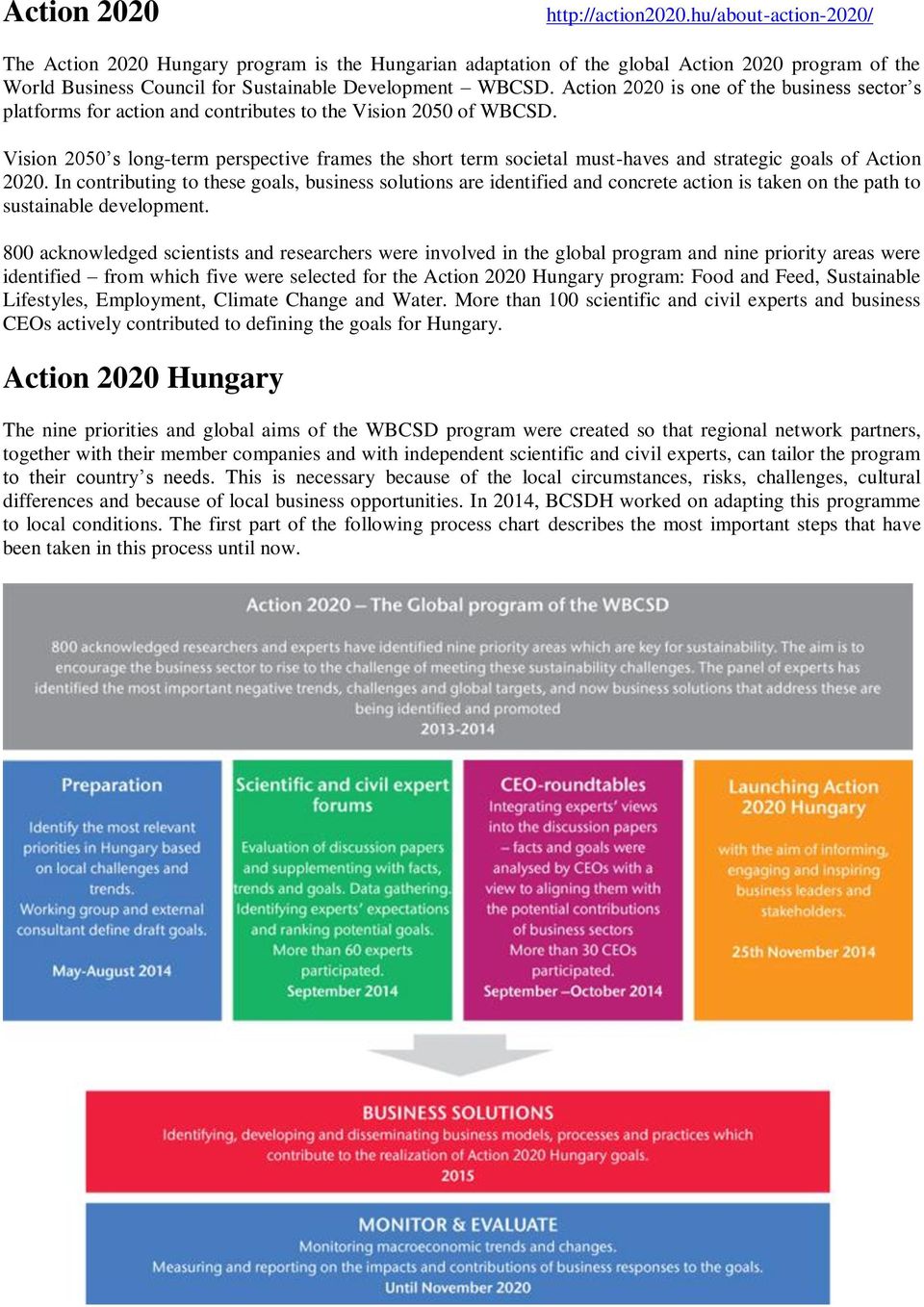 Action 2020 is one of the business sector s platforms for action and contributes to the Vision 2050 of WBCSD.