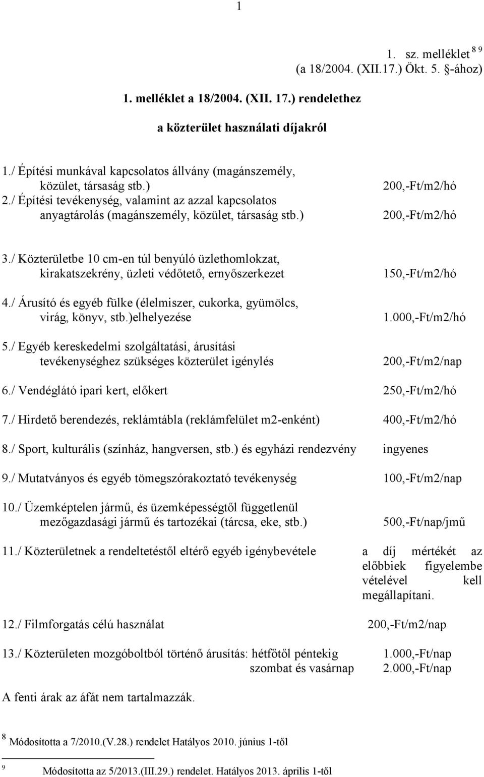 ) 200,-Ft/m2/hó 200,-Ft/m2/hó 3./ Közterületbe 0 cm-en túl benyúló üzlethomlokzat, kirakatszekrény, üzleti védőtető, ernyőszerkezet 4.