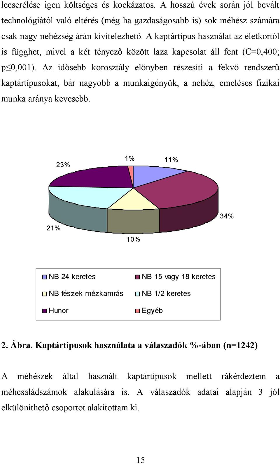 Az idősebb korosztály előnyben részesíti a fekvő rendszerű kaptártípusokat, bár nagyobb a munkaigényük, a nehéz, emeléses fizikai munka aránya kevesebb.