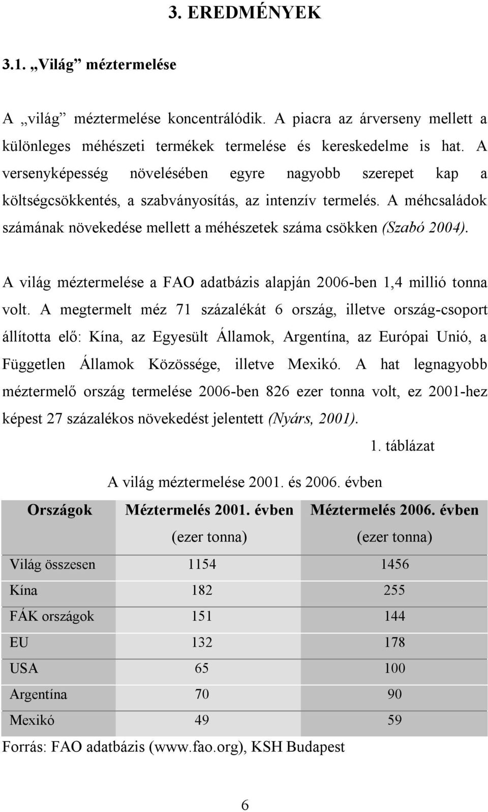 A világ méztermelése a FAO adatbázis alapján 2006-ben 1,4 millió tonna volt.