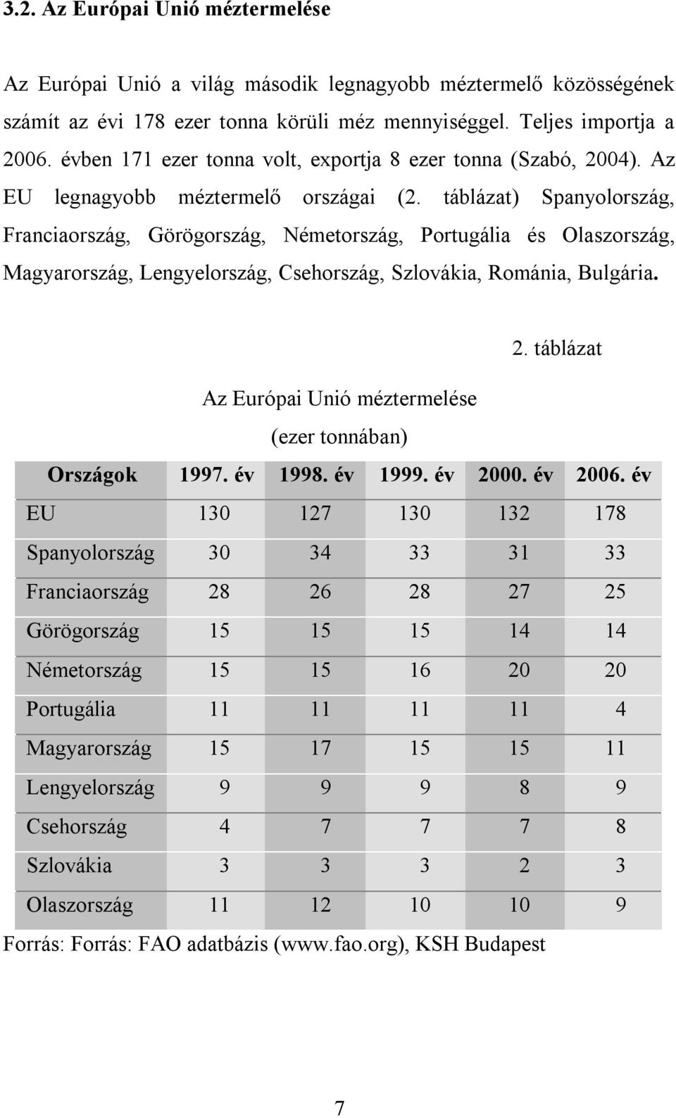 táblázat) Spanyolország, Franciaország, Görögország, Németország, Portugália és Olaszország, Magyarország, Lengyelország, Csehország, Szlovákia, Románia, Bulgária. 2.