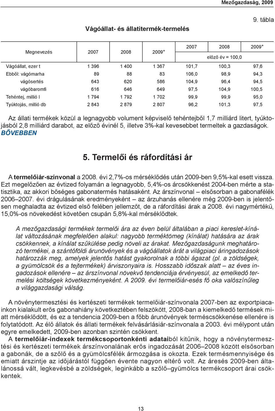 94,5 vágóbaromfi 616 646 649 97,5 104,9 100,5 Tehéntej, millió l 1 794 1 792 1 702 99,9 99,9 95,0 Tyúktojás, millió db 2 843 2 879 2 807 96,2 101,3 97,5 Az állati termékek közül a legnagyobb volument