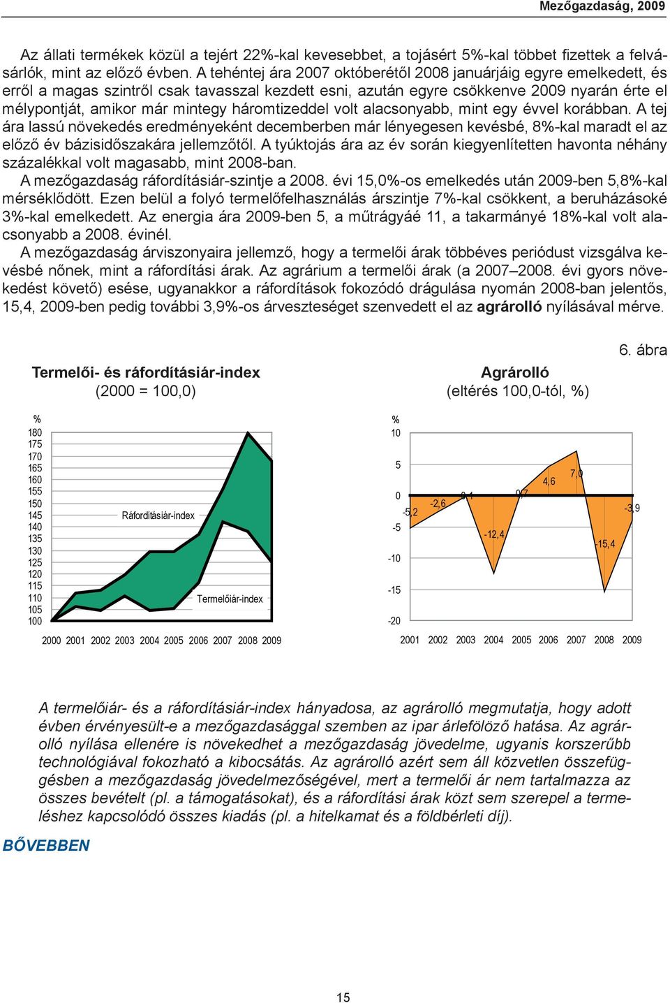 háromtizeddel volt alacsonyabb, mint egy évvel korábban. A tej ára lassú növekedés eredményeként decemberben már lényegesen kevésbé, 8%-kal maradt el az előző év bázisidőszakára jellemzőtől.