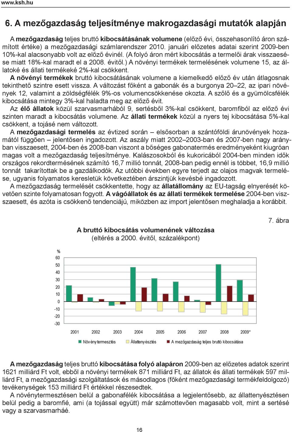 januári előzetes adatai szerint 2009-ben 10%-kal alacsonyabb volt az előző évinél. (A folyó áron mért kibocsátás a termelői árak visszaesése miatt 18%-kal maradt el a 2008. évitől.