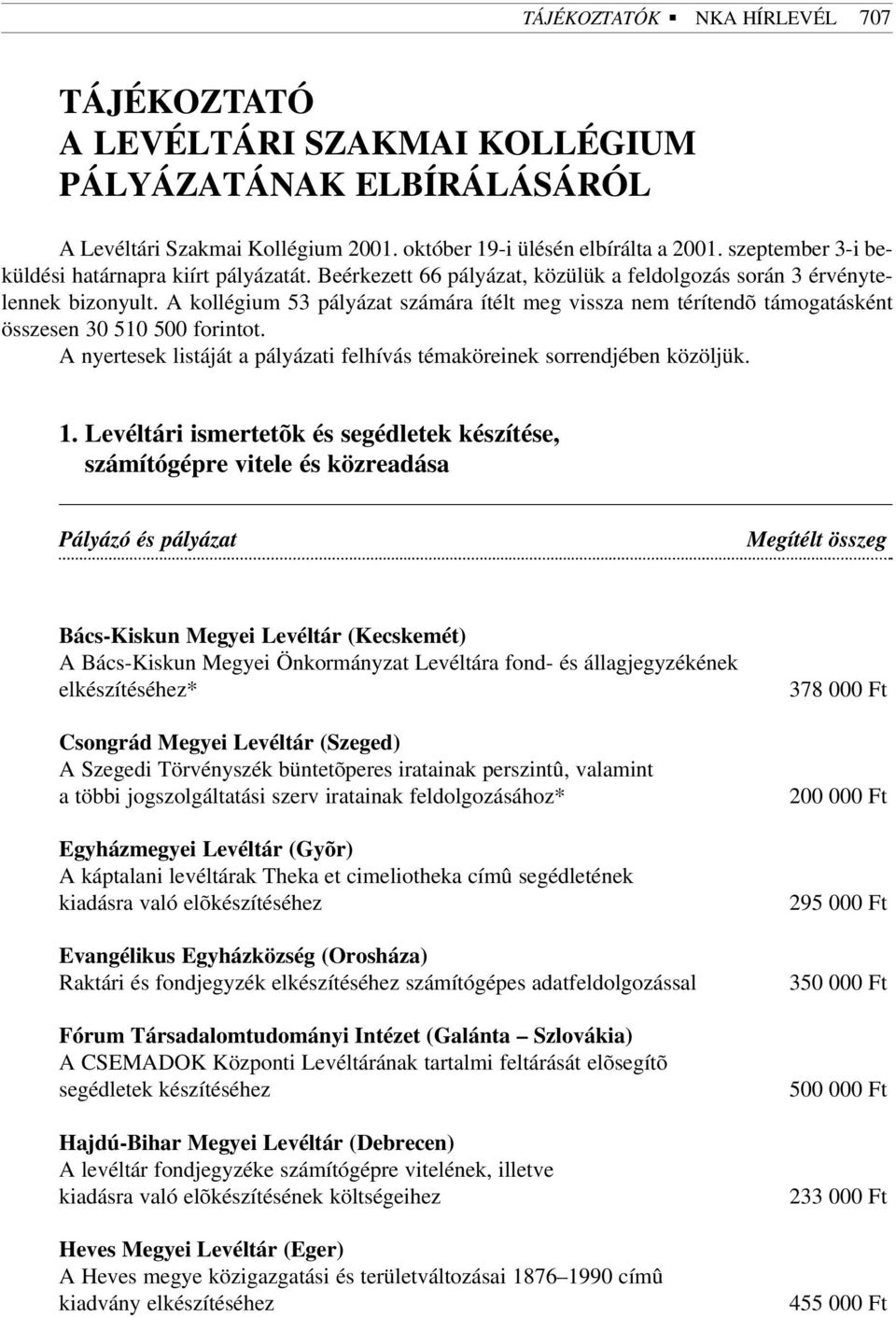 A kollégium 53 pályázat számára ítélt meg vissza nem térítendõ támogatásként összesen 30 510 500 forintot. A nyertesek listáját a pályázati felhívás témaköreinek sorrendjében közöljük. 1.