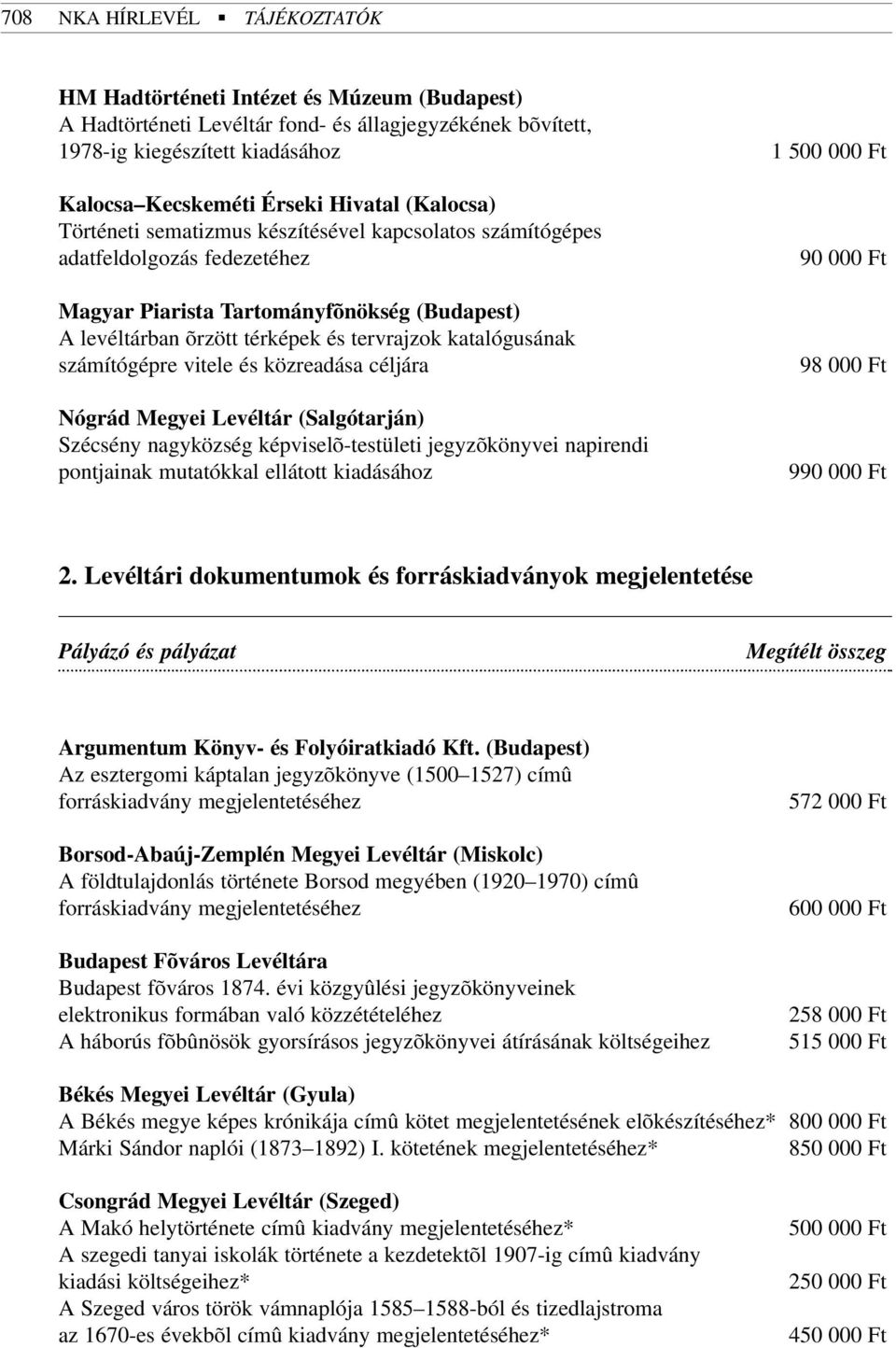 katalógusának számítógépre vitele és közreadása céljára Nógrád Megyei Levéltár (Salgótarján) Szécsény nagyközség képviselõ-testületi jegyzõkönyvei napirendi pontjainak mutatókkal ellátott kiadásához
