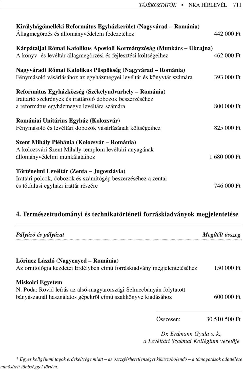 és könyvtár számára Református Egyházközség (Székelyudvarhely Románia) Irattartó szekrények és irattároló dobozok beszerzéséhez a református egyházmegye levéltára számára Romániai Unitárius Egyház