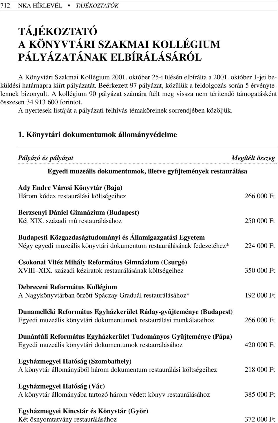 A kollégium 90 pályázat számára ítélt meg vissza nem térítendõ támogatásként összesen 34 913 600 forintot. A nyertesek listáját a pályázati felhívás témaköreinek sorrendjében közöljük. 1.