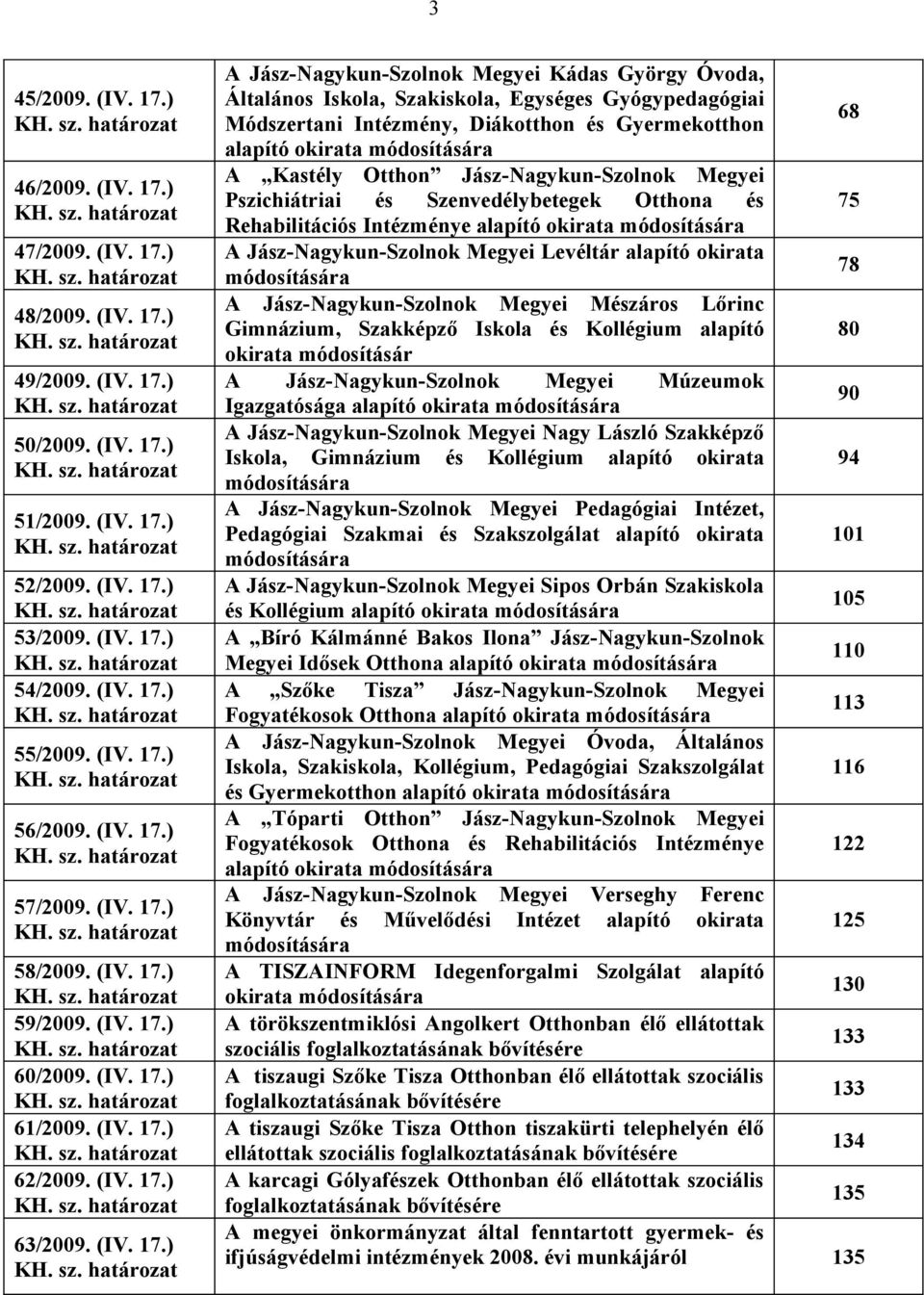 (IV. 17.) KH. sz. határozat 58/2009. (IV. 17.) KH. sz. határozat 59/2009. (IV. 17.) KH. sz. határozat 60/2009. (IV. 17.) KH. sz. határozat 61/2009. (IV. 17.) KH. sz. határozat 62/2009. (IV. 17.) KH. sz. határozat 63/2009.