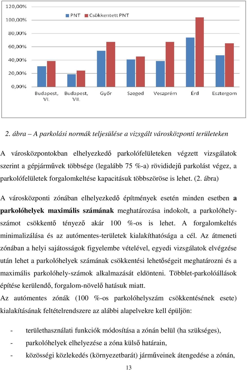 ábra) A városközponti zónában elhelyezkedő építmények esetén minden esetben a parkolóhelyek maximális számának meghatározása indokolt, a parkolóhelyszámot csökkentő tényező akár 100 %-os is lehet.