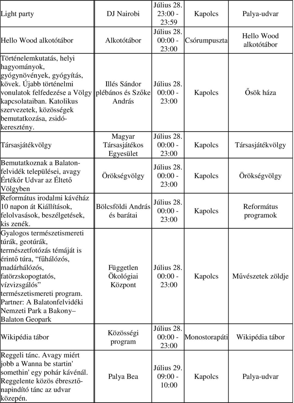 Társasjátékvölgy Bemutatkoznak a Balatonfelvidék települései, avagy Értékőr Udvar az Éltető Völgyben Református irodalmi kávéház 10 napon át Kiállítások, felolvasások, beszélgetések, kis zenék.