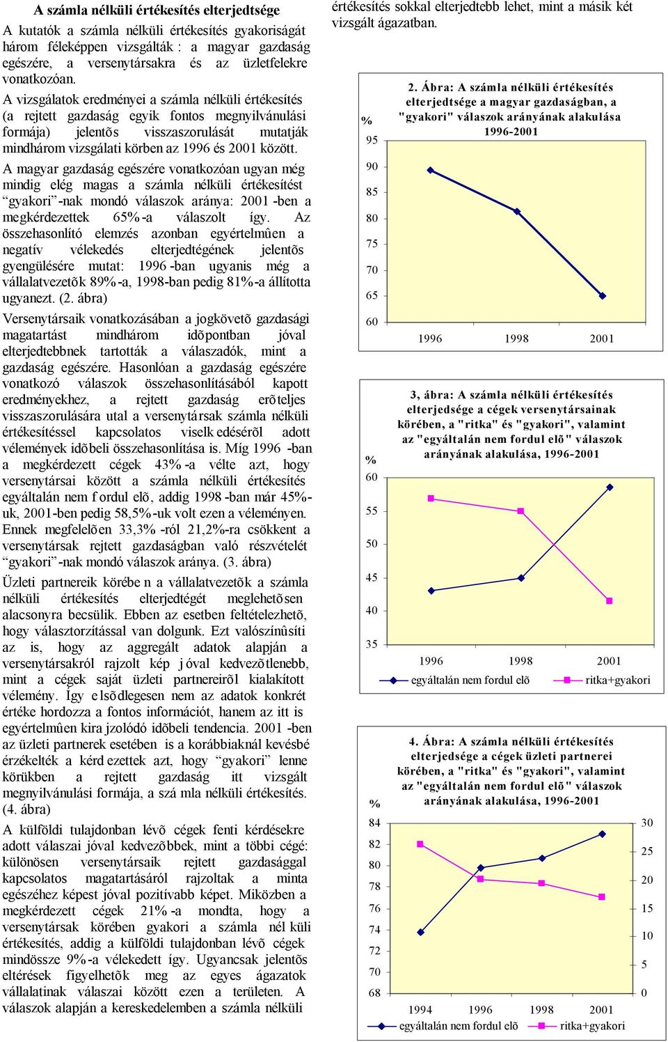 A vizsgálatok eredményei a számla nélküli értékesítés (a rejtett gazdaság egyik fontos megnyilvánulási formája) jelentõs visszaszorulását mutatják mindhárom vizsgálati körben az 1996 és 21 között.