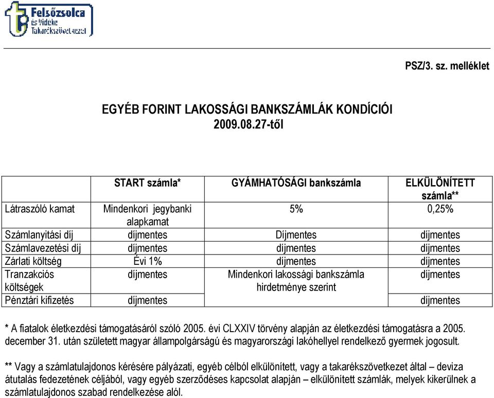 Tranzakciós Mindenkori lakossági bankszámla költségek Pénztári kifizetés hirdetménye szerint * A fiatalok életkezdési támogatásáról szóló 2005.