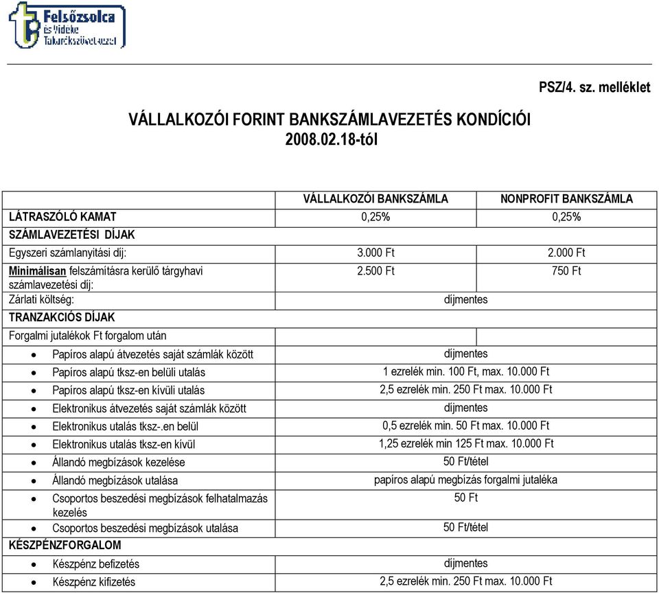 000 Ft Minimálisan felszámításra kerülı tárgyhavi számlavezetési díj: Zárlati költség: TRANZAKCIÓS DÍJAK Forgalmi jutalékok Ft forgalom után 2.