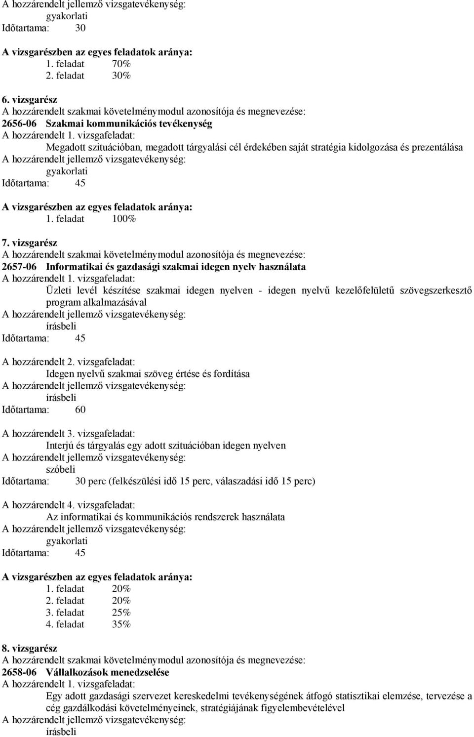 vizsgafeladat: Megadott szituációban, megadott tárgyalási cél érdekében saját stratégia kidolgozása és prezentálása gyakorlati Időtartama: 45 A vizsgarészben az egyes feladatok aránya: 1.