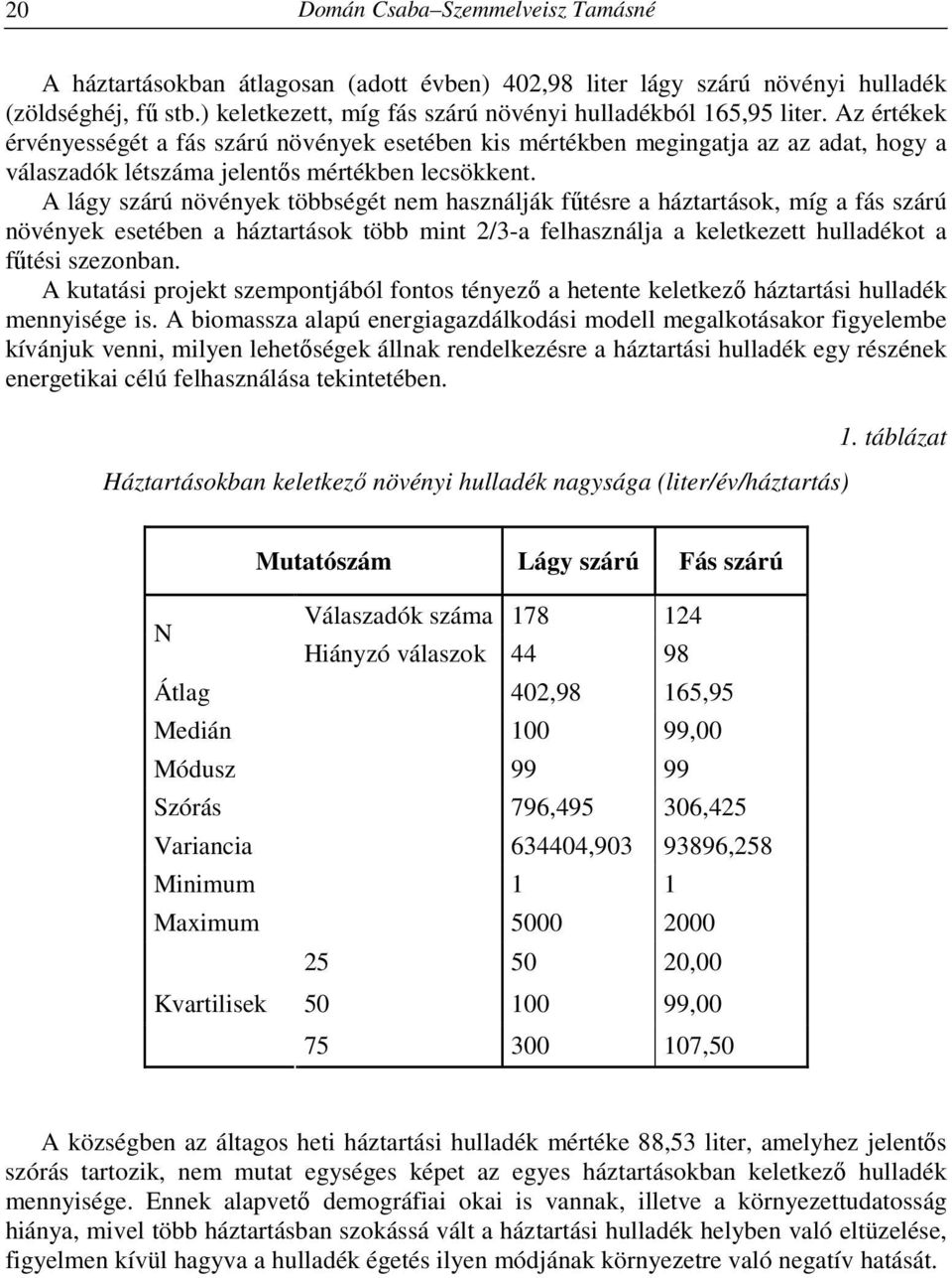 A lágy szárú növények többségét nem használják fűtésre a háztartások, míg a fás szárú növények esetében a háztartások több mint 2/3-a felhasználja a keletkezett hulladékot a fűtési szezonban.