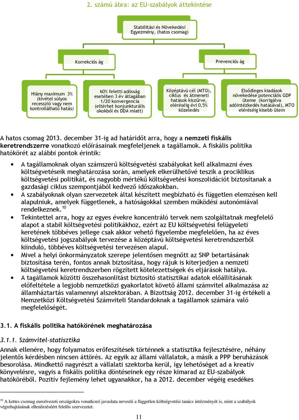 Elsődleges kiadások növekedése potenciális GDP üteme (korrigálva adóintézkedés hatásával), MTO eléréséig kisebb ütem A hatos csomag 2013.