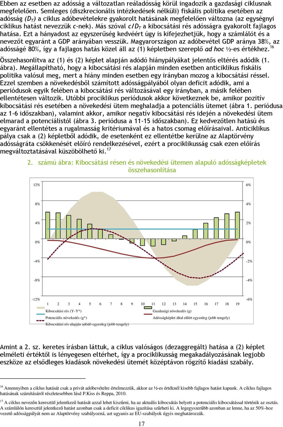 c-nek). Más szóval c/d T a kibocsátási rés adósságra gyakorolt fajlagos hatása.