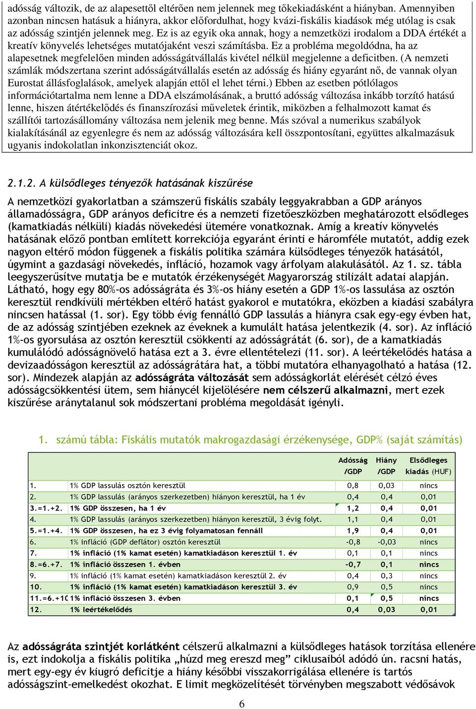 Ez is az egyik oka annak, hogy a nemzetközi irodalom a DDA értékét a kreatív könyvelés lehetséges mutatójaként veszi számításba.