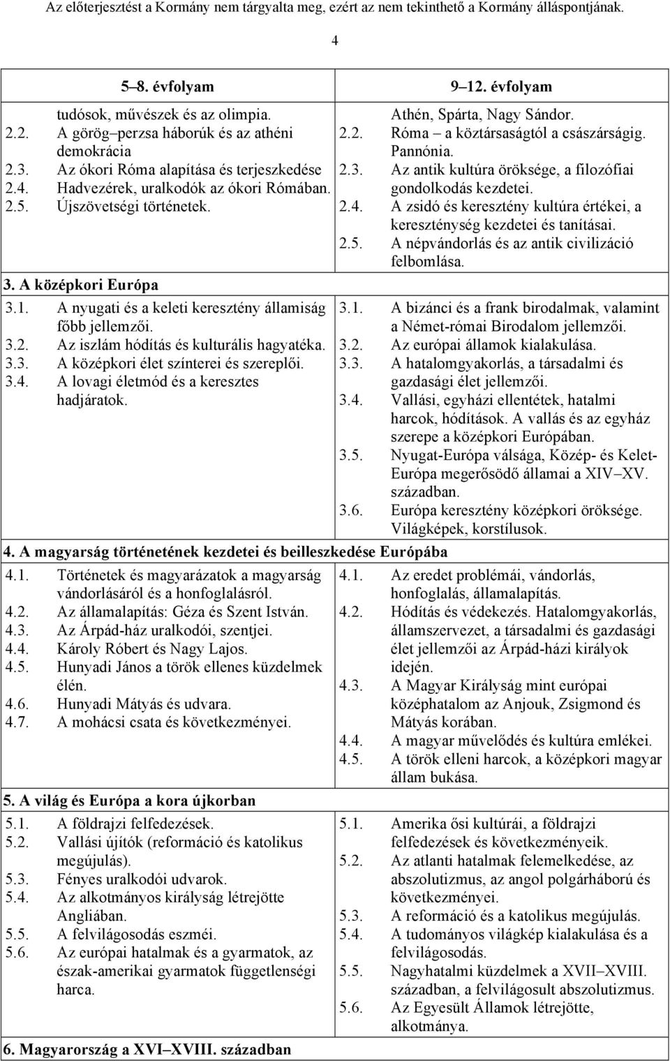 3.4. A lovagi életmód és a keresztes hadjáratok. 4. A magyarság történetének kezdetei és beilleszkedése Európába 4.1. Történetek és magyarázatok a magyarság vándorlásáról és a honfoglalásról. 4.2.