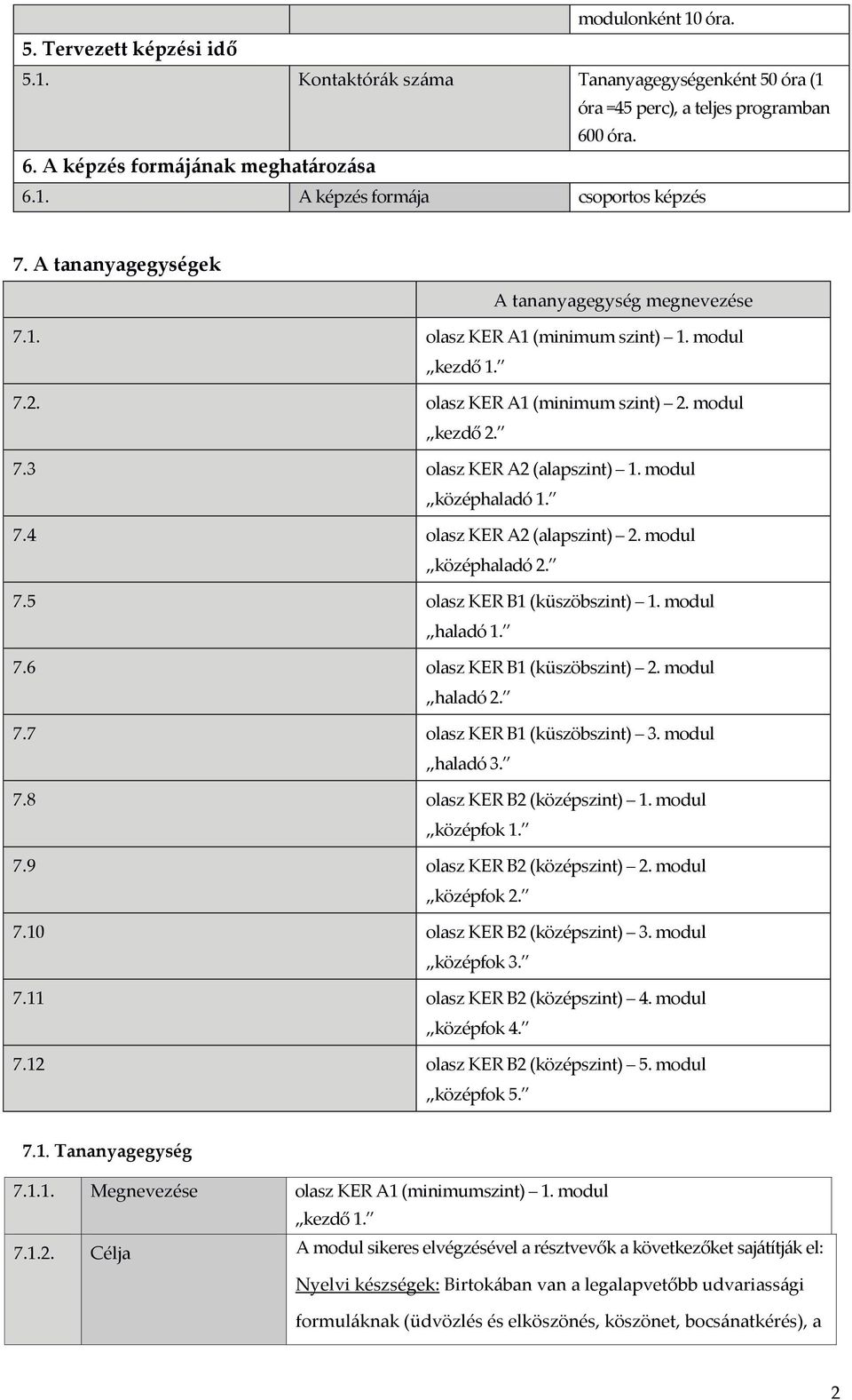 modul középhaladó 1. 7.4 olasz KER A2 (alapszint) 2. modul középhaladó 2. 7.5 olasz KER B1 (küszöbszint) 1. modul haladó 1. 7.6 olasz KER B1 (küszöbszint) 2. modul haladó 2. 7.7 olasz KER B1 (küszöbszint) 3.