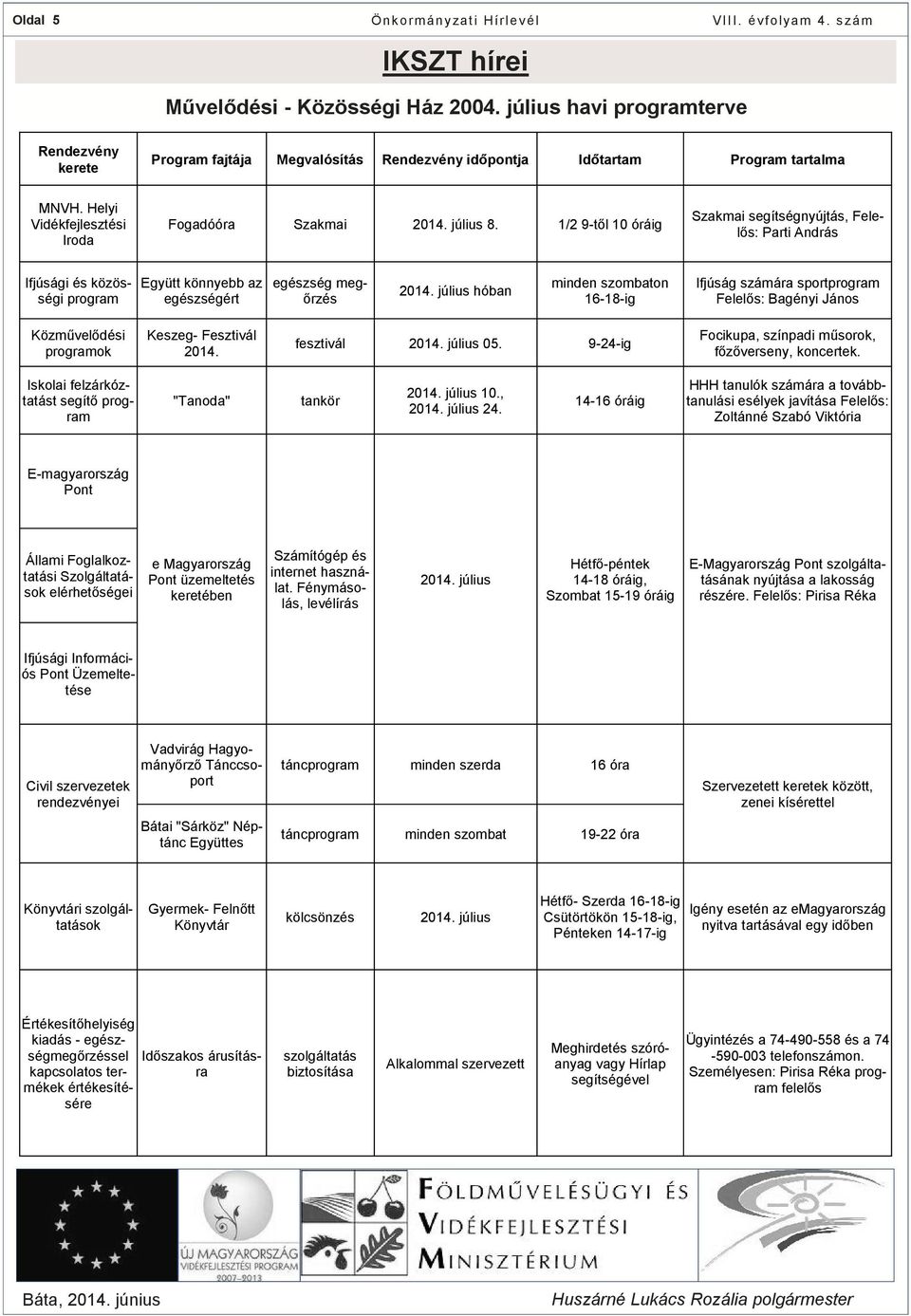 1/2 9-től 10 óráig Szakmai segítségnyújtás, Felelős: Parti András Ifjúsági és közösségi program Együtt könnyebb az egészségért egészség megőrzés 2014.