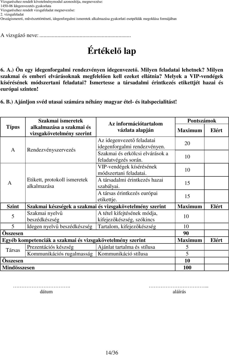 6. B.) jánljon svéd utasai számára néhány magyar étel- és italspecialitást!