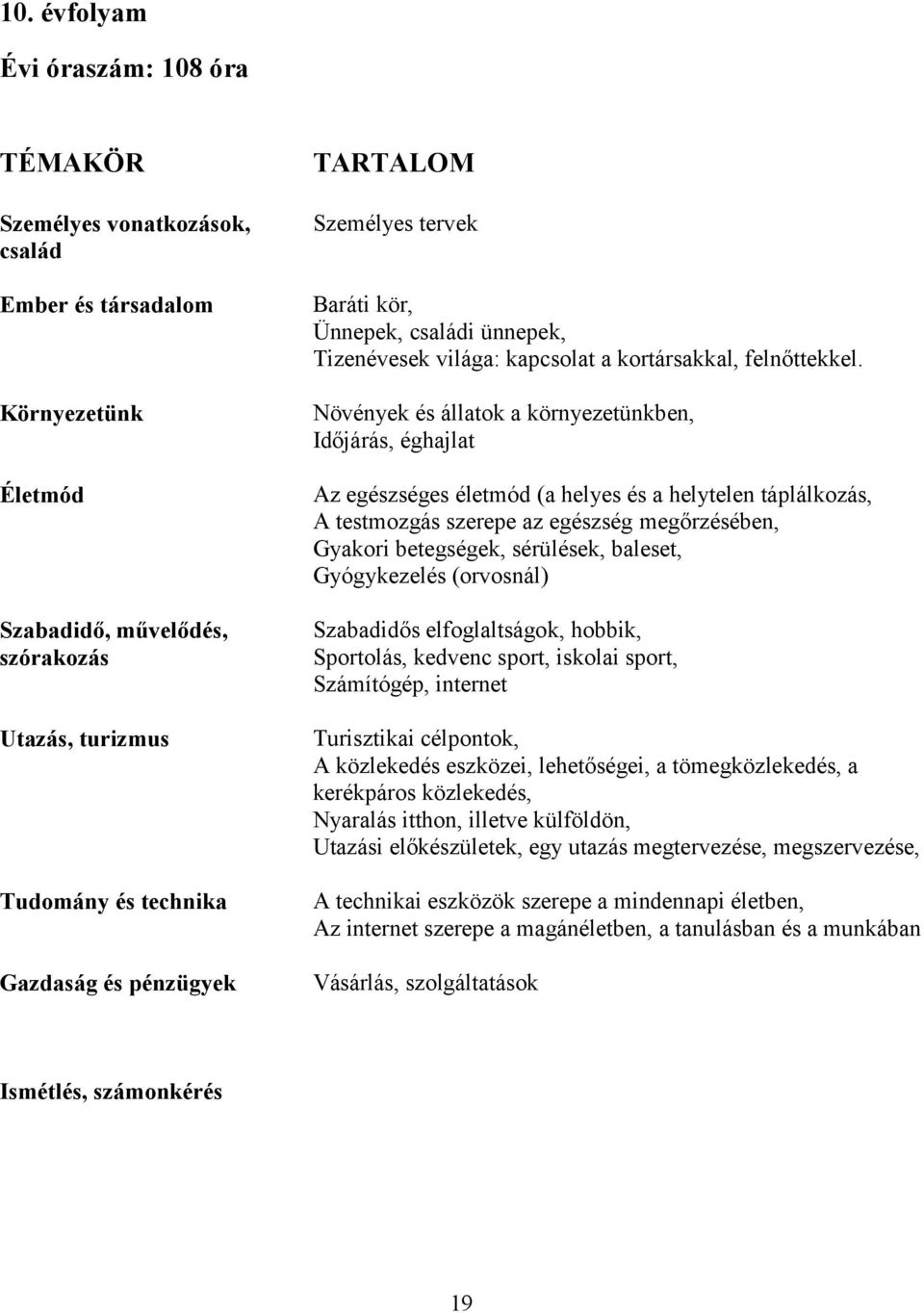 Növények és állatok a környezetünkben, Időjárás, éghajlat Az egészséges életmód (a helyes és a helytelen táplálkozás, A testmozgás szerepe az egészség megőrzésében, Gyakori betegségek, sérülések,