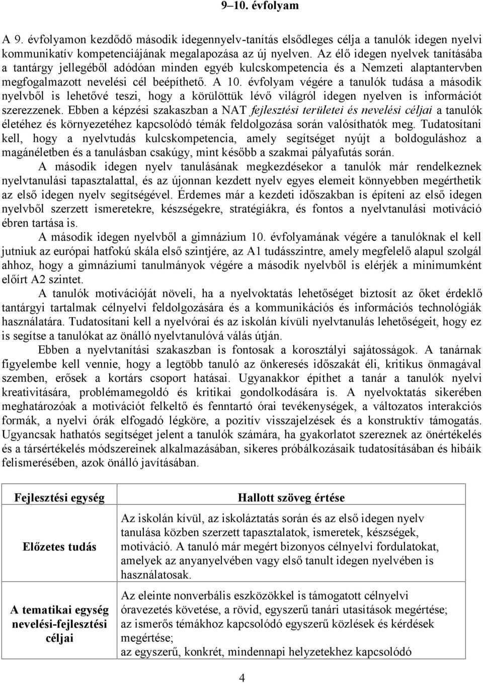 évfolyam végére a tanulók tudása a második nyelvből is lehetővé teszi, hogy a körülöttük lévő világról idegen nyelven is információt szerezzenek.