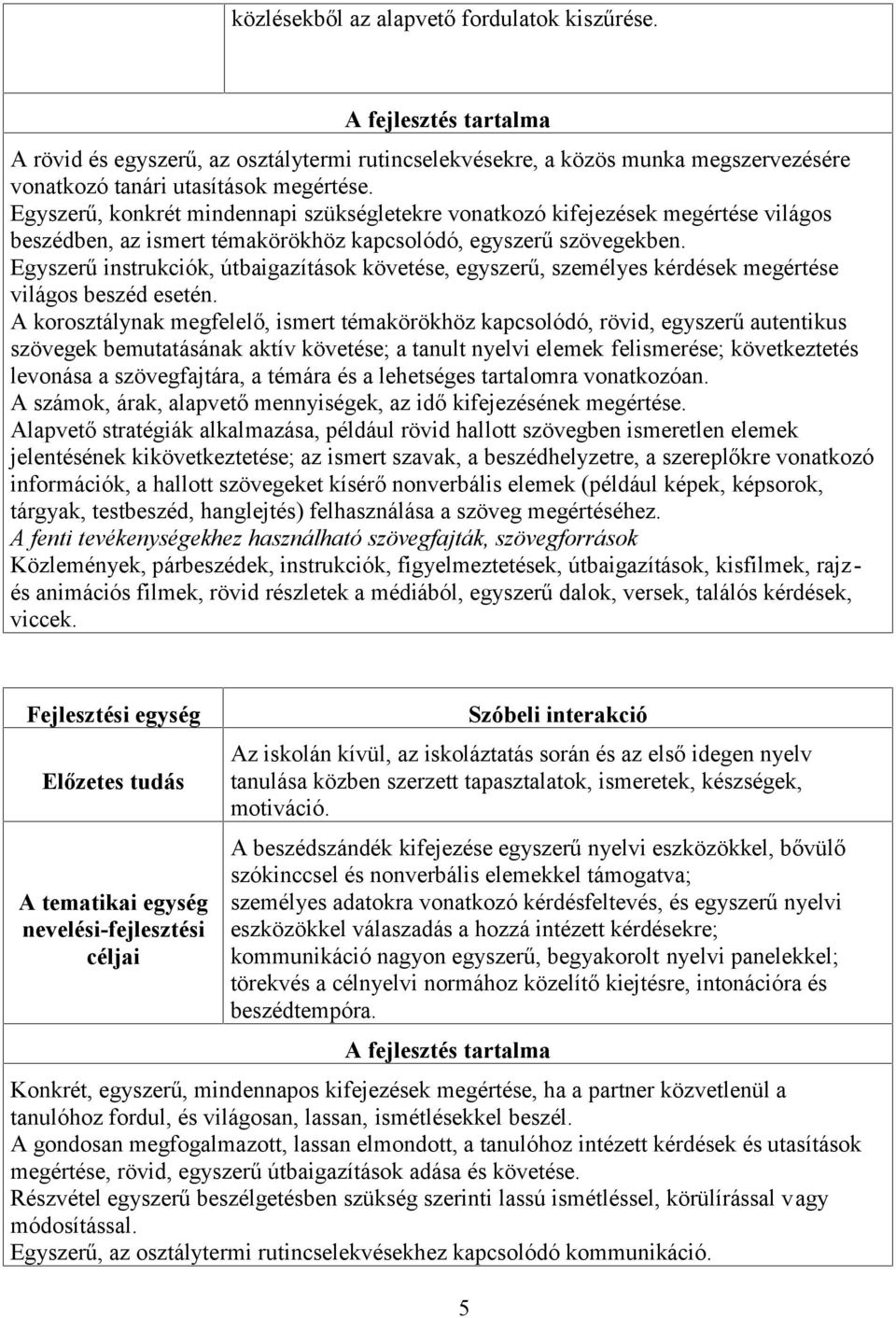 Egyszerű instrukciók, útbaigazítások követése, egyszerű, személyes kérdések megértése világos beszéd esetén.