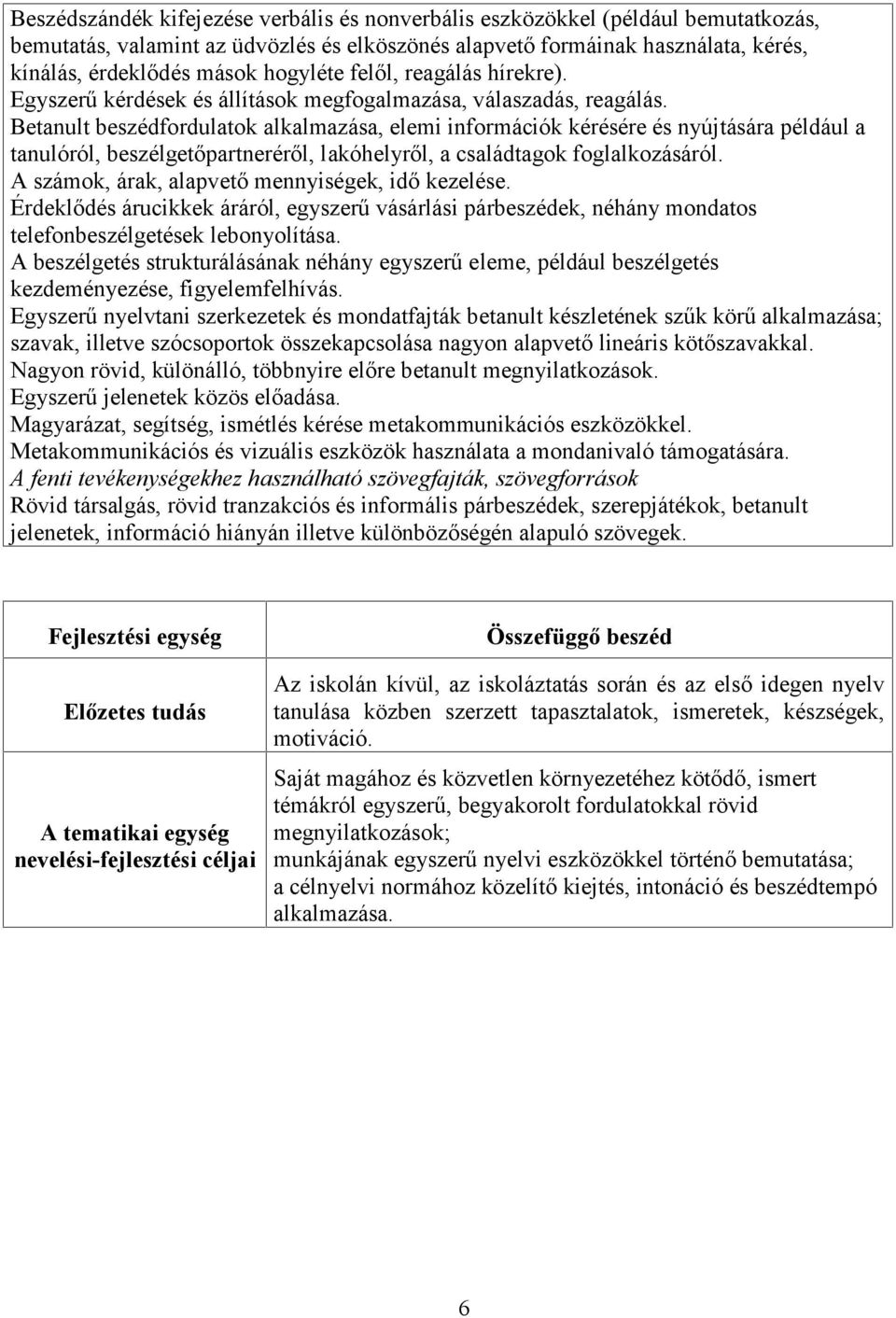 Betanult beszédfordulatok alkalmazása, elemi információk kérésére és nyújtására például a tanulóról, beszélgetőpartneréről, lakóhelyről, a családtagok foglalkozásáról.