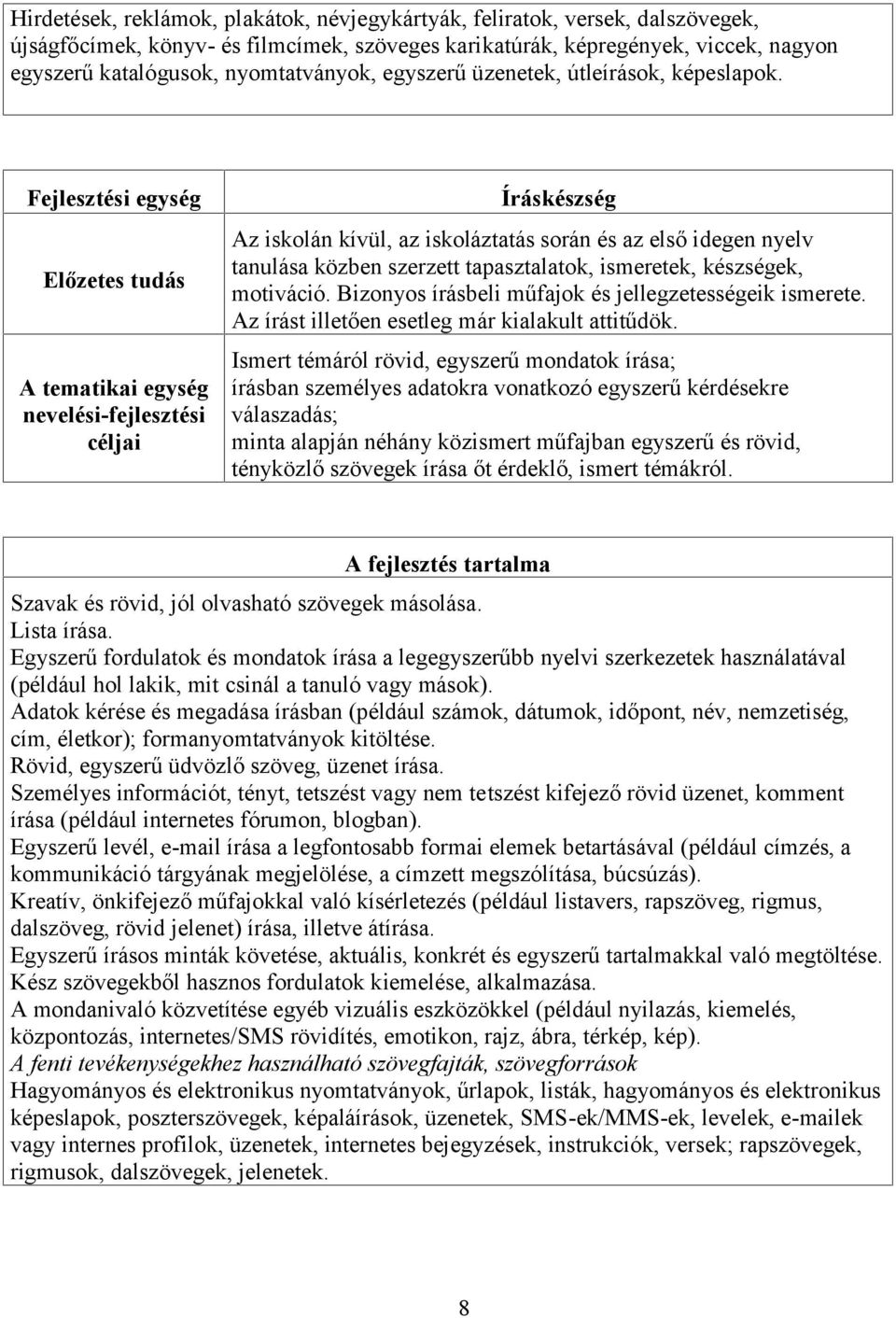 Fejlesztési egység Előzetes tudás A tematikai egység nevelési-fejlesztési céljai Íráskészség Az iskolán kívül, az iskoláztatás során és az első idegen nyelv tanulása közben szerzett tapasztalatok,