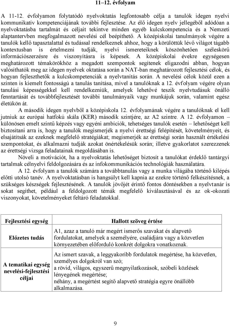 A középiskolai tanulmányok végére a tanulók kellő tapasztalattal és tudással rendelkeznek ahhoz, hogy a körülöttük lévő világot tágabb kontextusban is értelmezni tudják, nyelvi ismereteiknek