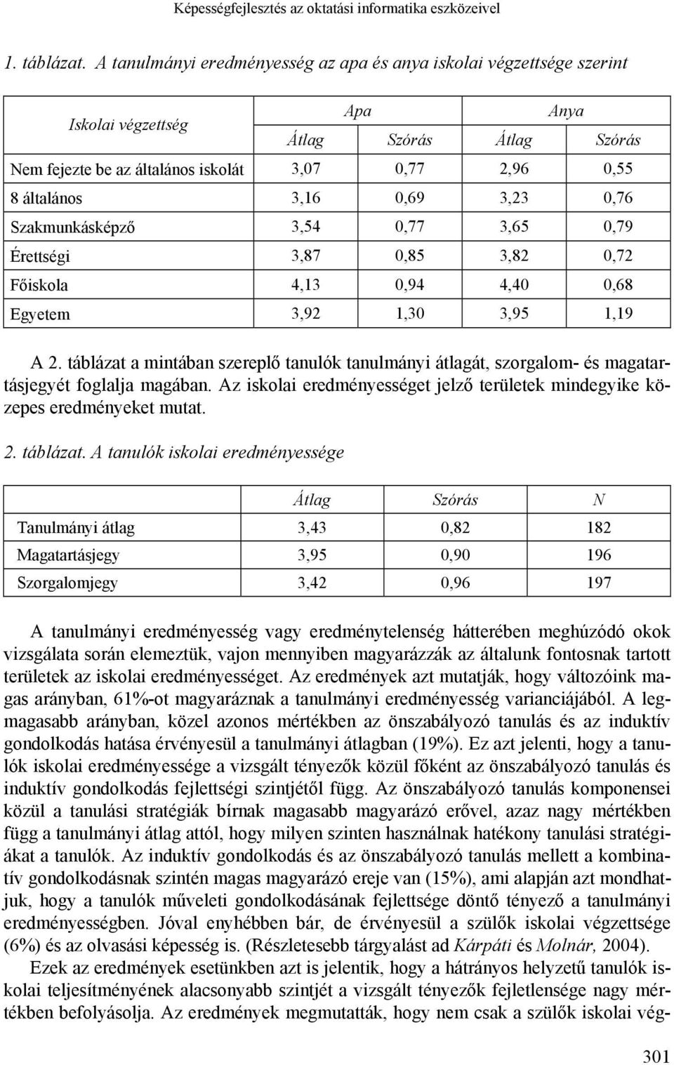 0,69 3,23 0,76 Szakmunkásképző 3,54 0,77 3,65 0,79 Érettségi 3,87 0,85 3,82 0,72 Főiskola 4,13 0,94 4,40 0,68 Egyetem 3,92 1,30 3,95 1,19 A 2.