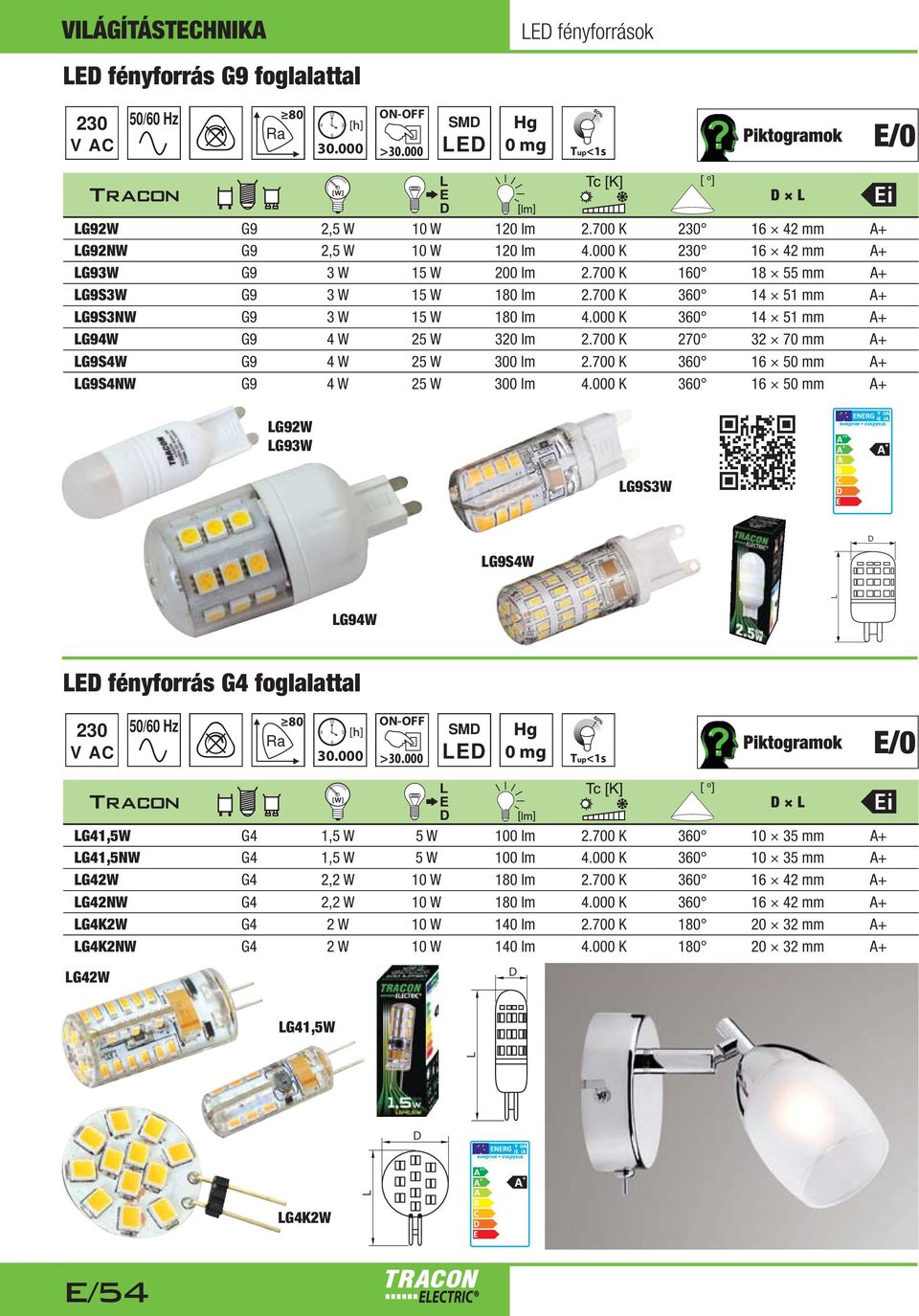 700 K 1 50 mm G9S4NW G9 4 W 25 W 300 lm 4.000 K 1 50 mm G92W G93W G9S3W G9S4W G94W E fényforrás G4 foglalattal > SM E G41,5W G4 1,5 W 5 W 100 lm 2.