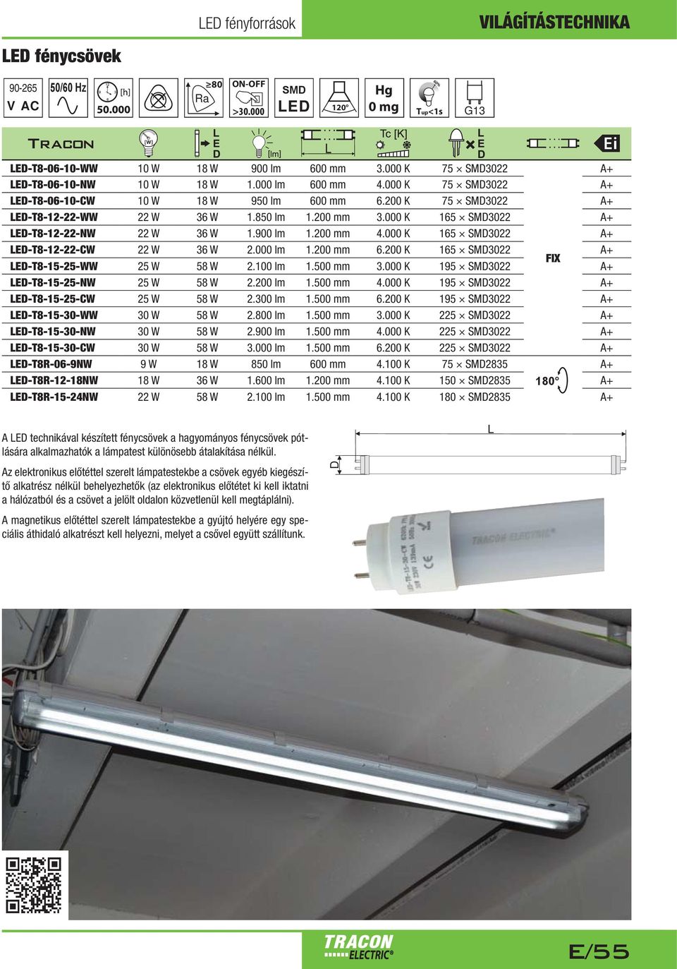 000 lm 1.200 mm.200 K 15 SM3022 FIX E-T8-15-25-WW 25 W 58 W 2.100 lm 1.500 mm 195 SM3022 E-T8-15-25-NW 25 W 58 W 2.200 lm 1.500 mm 4.000 K 195 SM3022 E-T8-15-25-CW 25 W 58 W 2.300 lm 1.500 mm.200 K 195 SM3022 E-T8-15-30-WW 30 W 58 W 2.