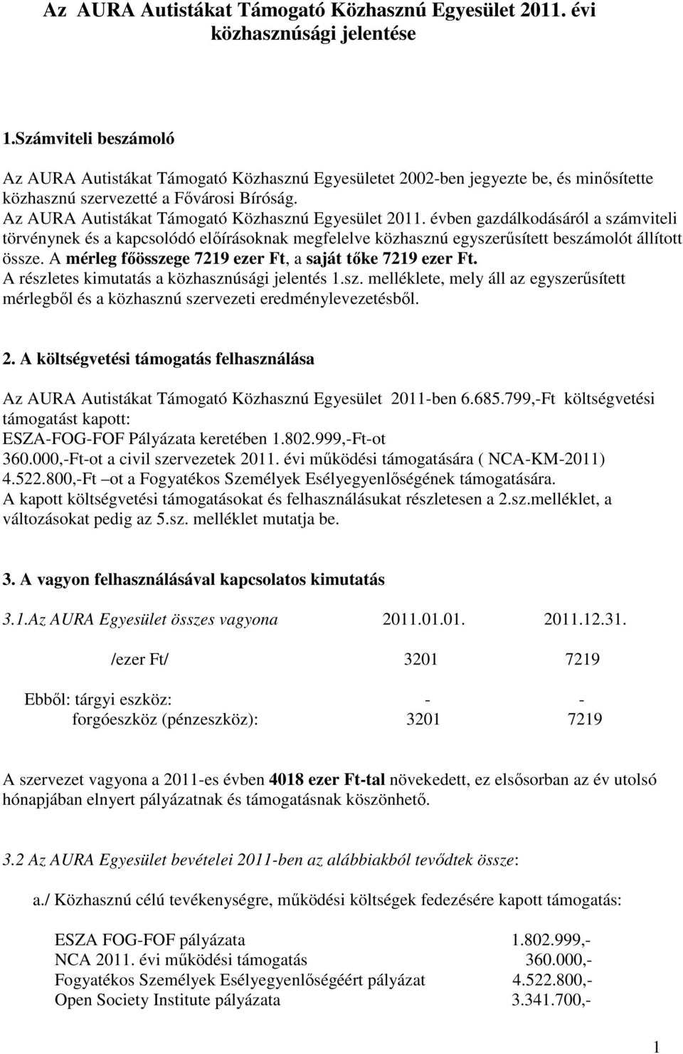 Az AURA Autistákat Támogató Közhasznú Egyesület 2011. évben gazdálkodásáról a számviteli törvénynek és a kapcsolódó előírásoknak megfelelve közhasznú egyszerűsített beszámolót állított össze.