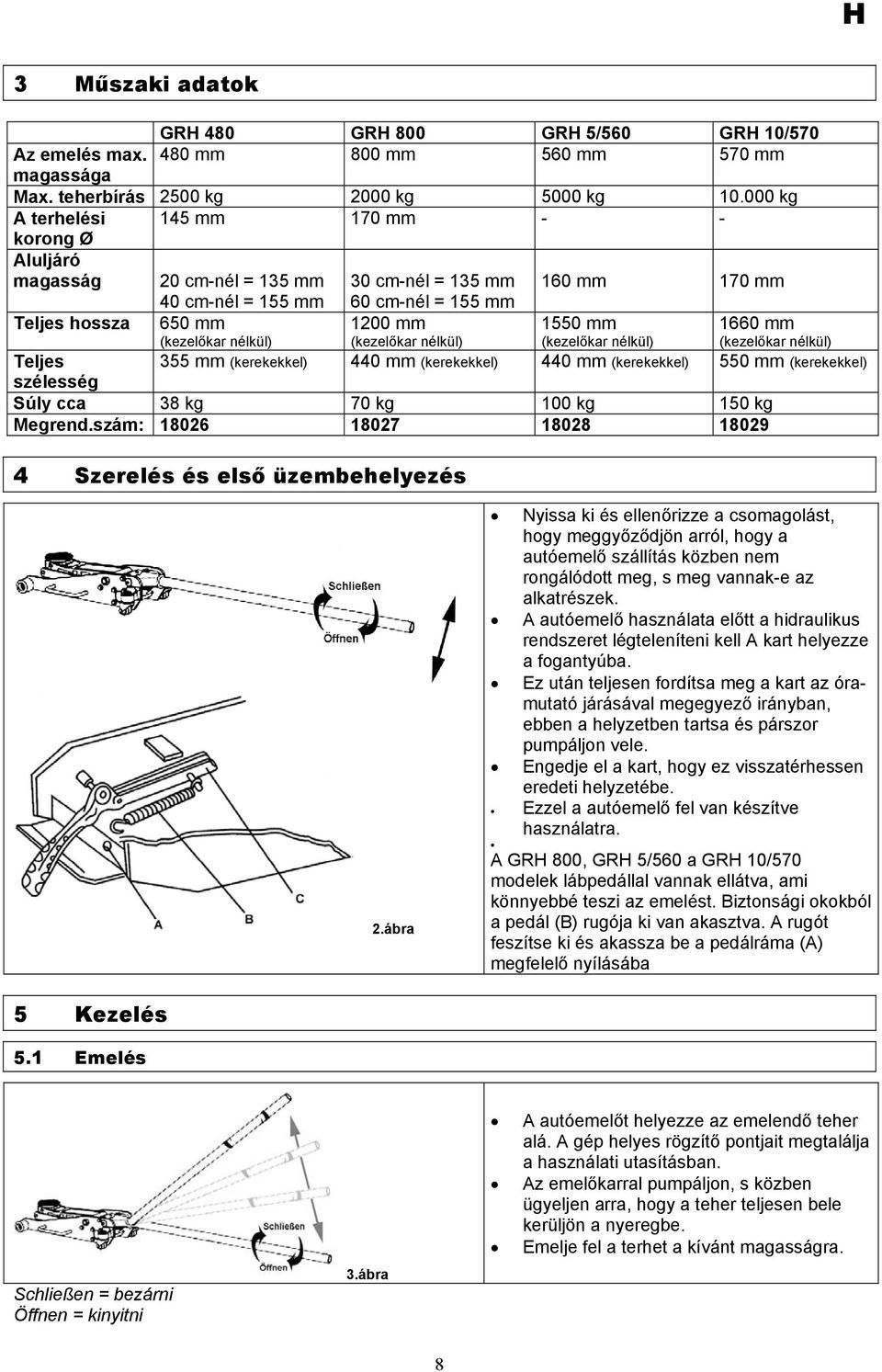 mm (kezelőkar nélkül) 1550 mm (kezelőkar nélkül) 1660 mm (kezelőkar nélkül) Teljes 355 mm (kerekekkel) 440 mm (kerekekkel) 440 mm (kerekekkel) 550 mm (kerekekkel) szélesség Súly cca 38 kg 70 kg 100