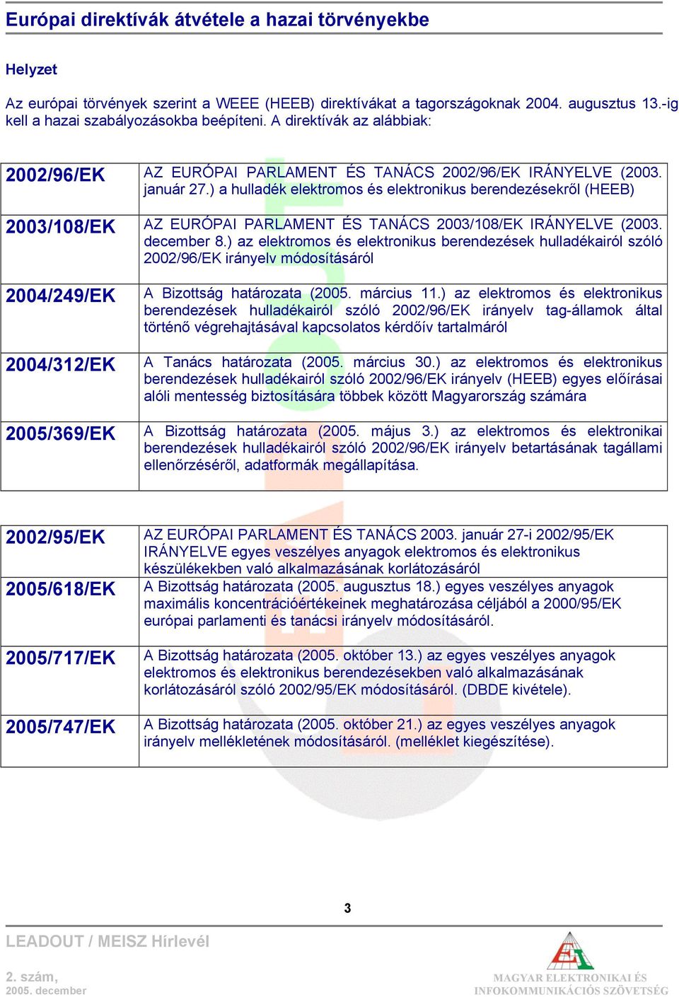 ) a hulladék elektromos és elektronikus berendezésekről (HEEB) 2003/108/EK AZ EURÓPAI PARLAMENT ÉS TANÁCS 2003/108/EK IRÁNYELVE (2003. december 8.