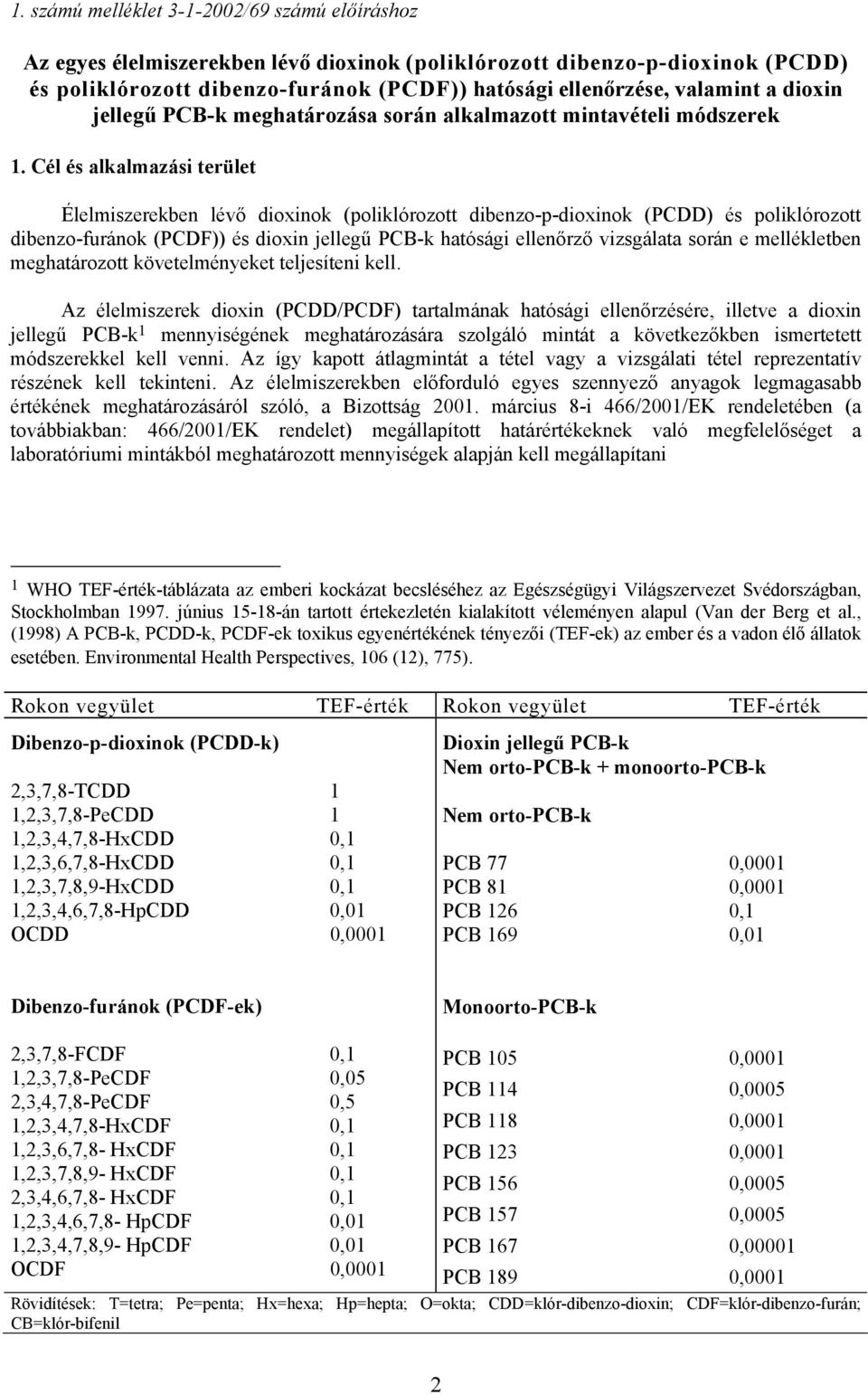 Cél és alkalmazási terület Élelmiszerekben lévő dioxinok (poliklórozott dibenzo-p-dioxinok (PCDD) és poliklórozott dibenzo-furánok (PCDF)) és dioxin jellegű PCB-k hatósági ellenőrző vizsgálata során