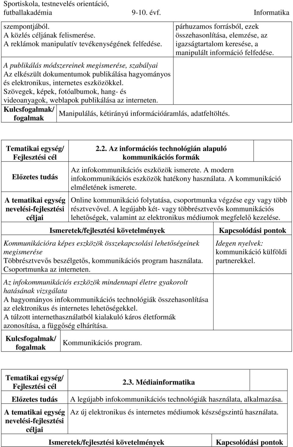 A publikálás módszereinek megismerése, szabályai Az elkészült dokumentumok publikálása hagyományos és elektronikus, internetes eszközökkel.