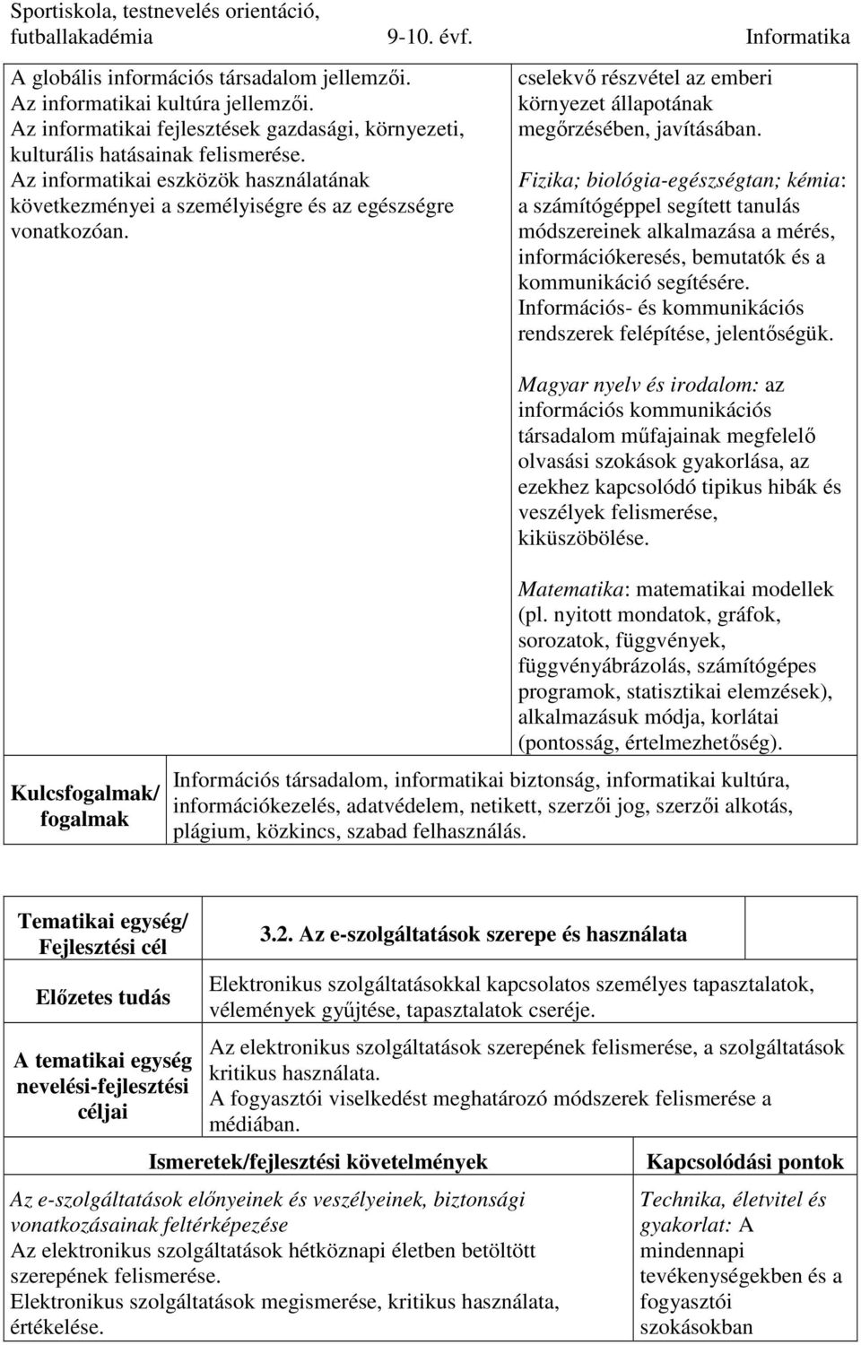 Fizika; biológia-egészségtan; kémia: a számítógéppel segített tanulás módszereinek alkalmazása a mérés, információkeresés, bemutatók és a kommunikáció segítésére.