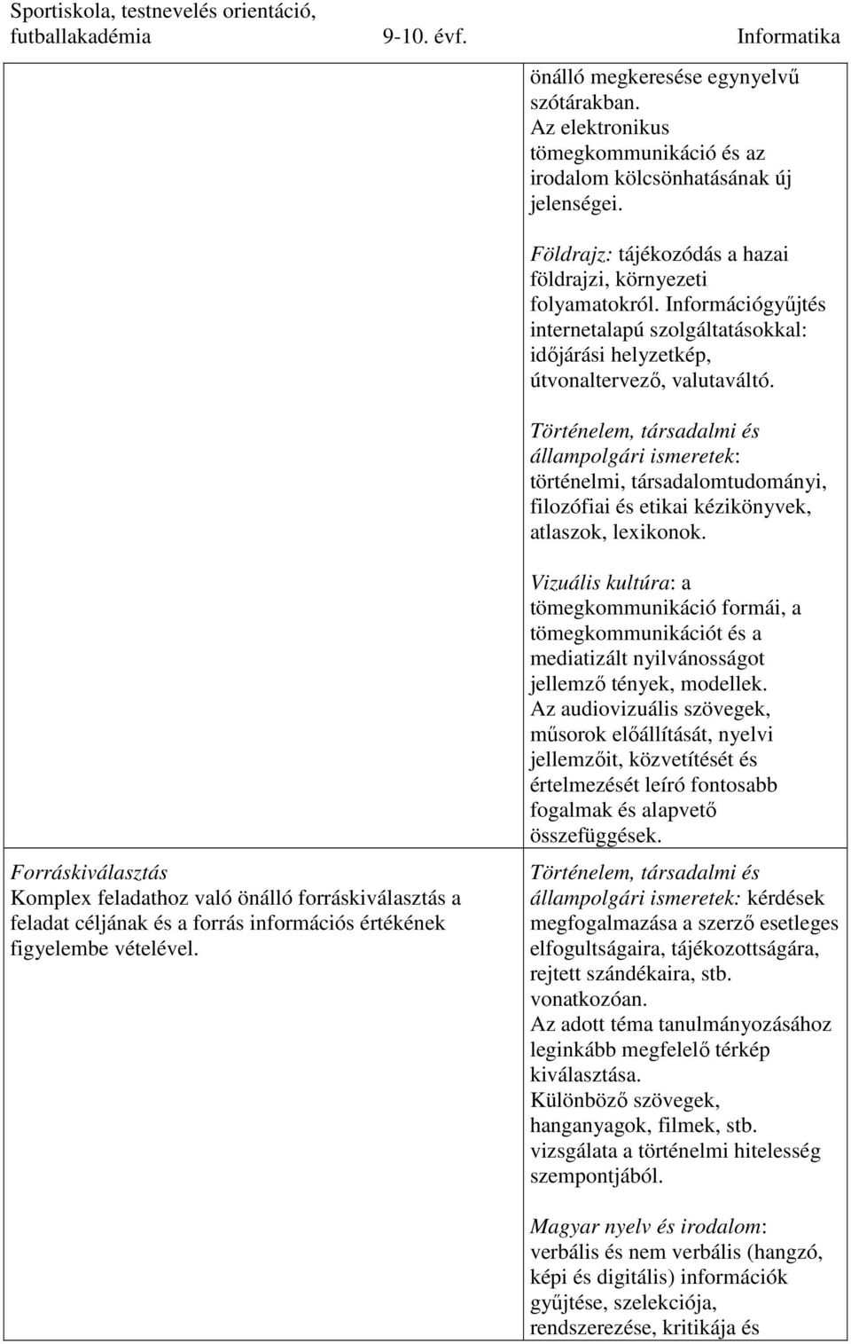 Történelem, társadalmi és állampolgári ismeretek: történelmi, társadalomtudományi, filozófiai és etikai kézikönyvek, atlaszok, lexikonok.