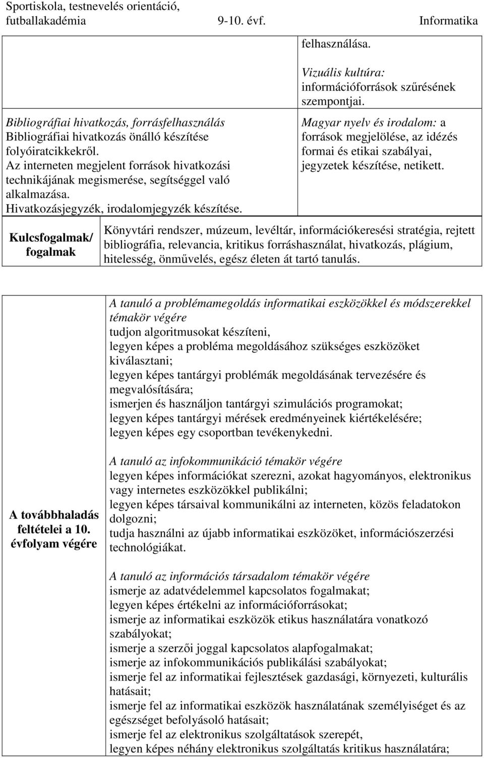 Vizuális kultúra: információforrások szűrésének szempontjai. Magyar nyelv és irodalom: a források megjelölése, az idézés formai és etikai szabályai, jegyzetek készítése, netikett.