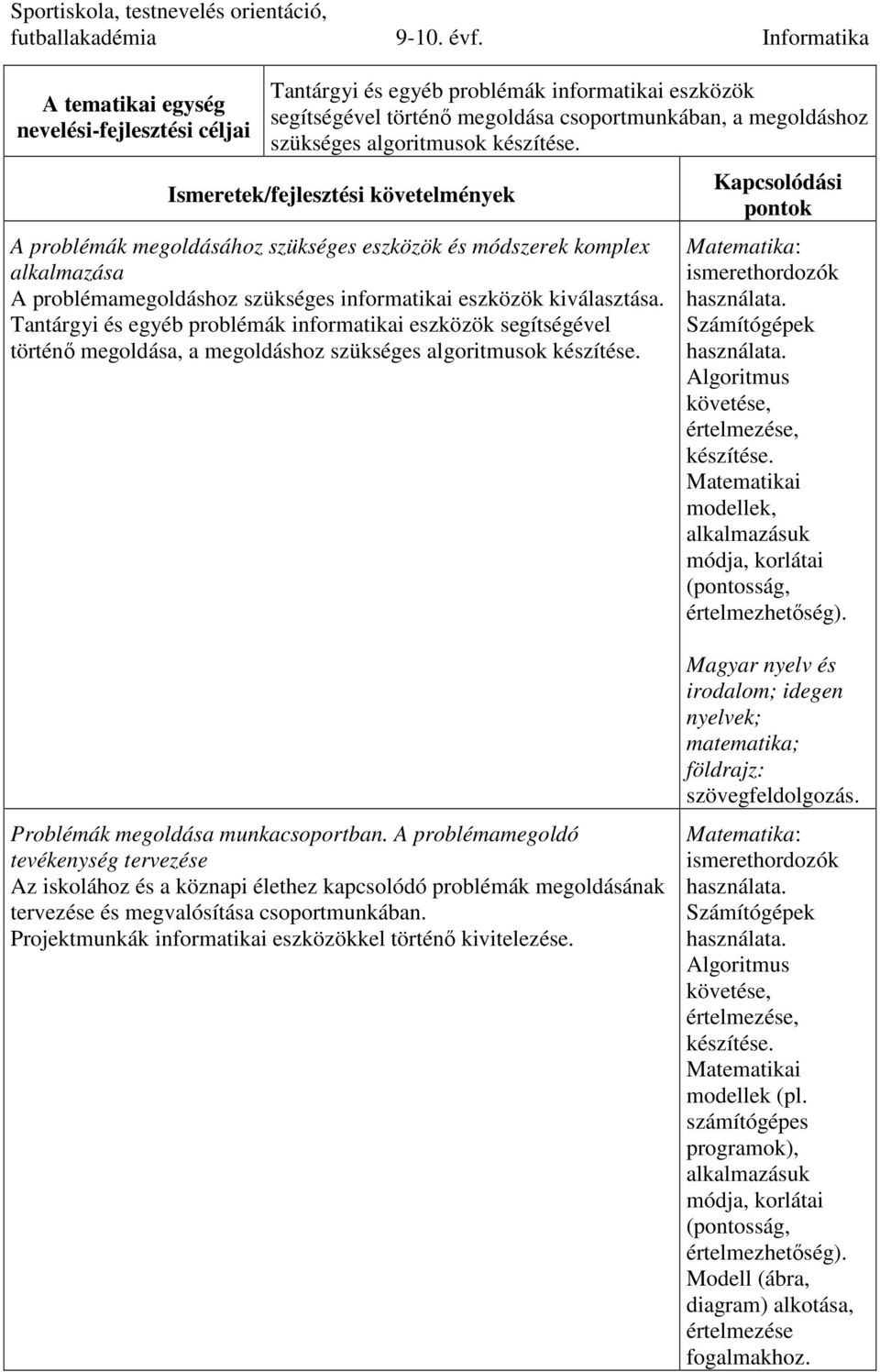 Tantárgyi és egyéb problémák informatikai eszközök segítségével történő megoldása, a megoldáshoz szükséges algoritmusok készítése. Kapcsolódási pontok Matematika: ismerethordozók használata.