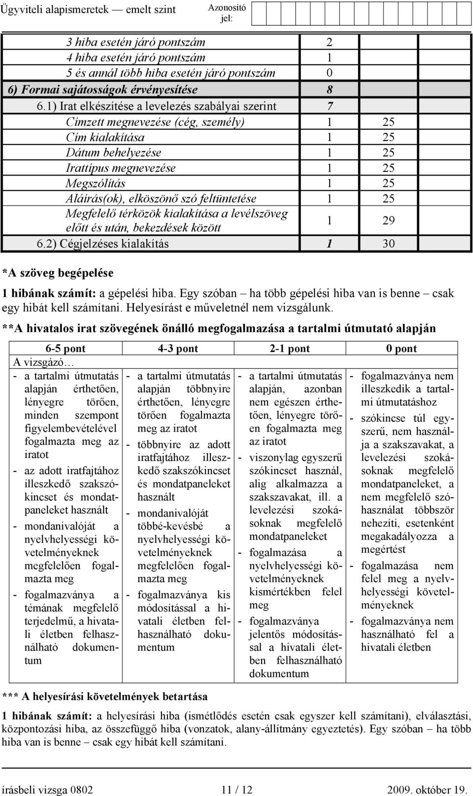 elköszönő szó feltüntetése 1 25 Megfelelő térközök kialakítása a levélszöveg előtt és után, bekezdések között 1 29 6.